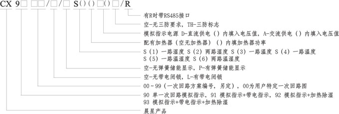 CX9000系列開關狀態(tài)綜合指示儀