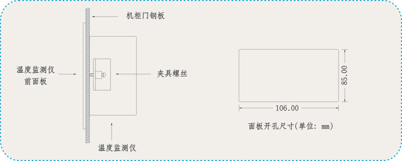 CX-KZX-CW無線測溫系統(tǒng)外形及開孔尺寸