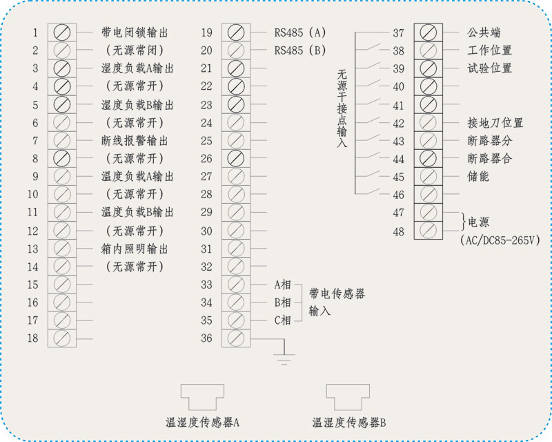 CX-KZX95-Ⅱ開關柜智能操顯裝置