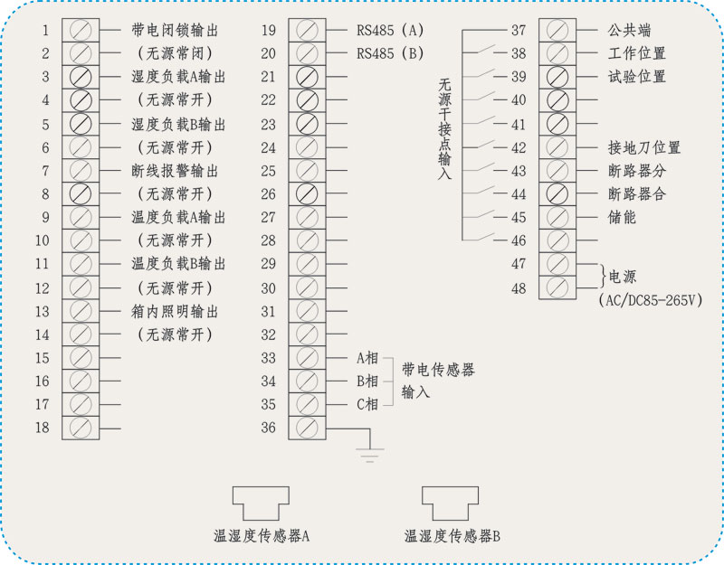 CX-KZX95-Ⅰ開關(guān)柜智能操顯裝置