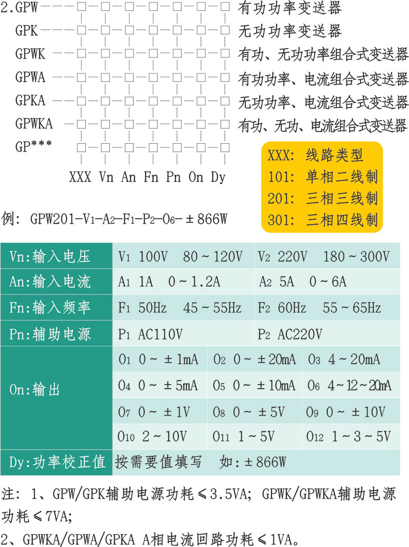 GP(0.5級)FP(0.2級)系列電量變送器