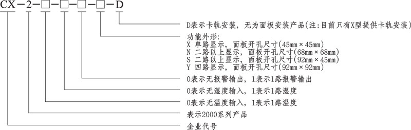 CX2000系列智能溫濕度控制儀型號(hào)說明